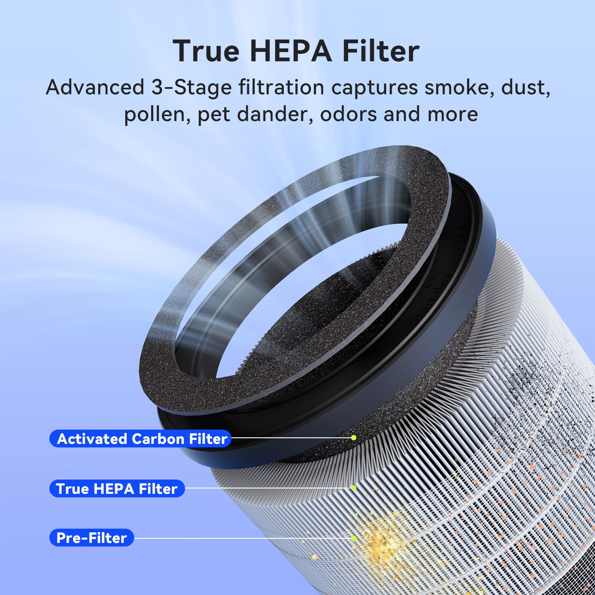 Membrane Solutions MSB5W 215 Sq Ft HEPA Air Purifier for Home Room, Smart Purificador,Remove 99.97% of Particles and Air Pollution,Black (2pack)