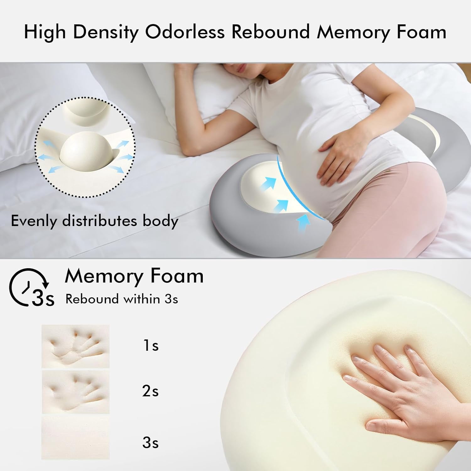 Pregnancy Pillows for Sleeping, Memory Foam W Shaped Maternity Pillow for Pregnant Women, Adjustable Travel Pregnancy Wedge Pillow with Cooling Removable Washable Cover, Support for Belly, Back(Grey)