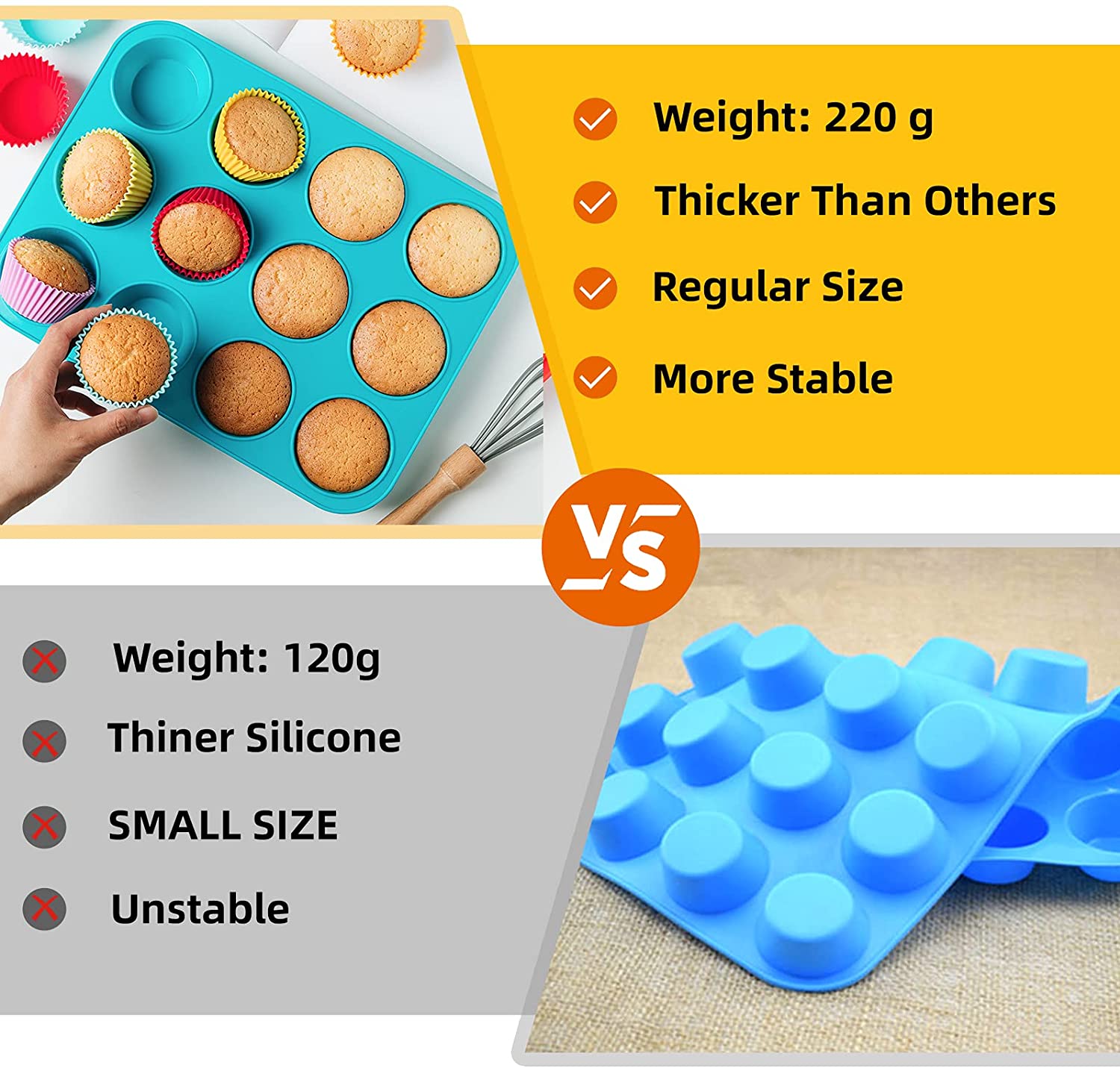 Katbite 12-Cup Silicone Muffin Pan, Blue photo 3
