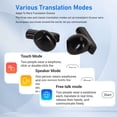 thumbnail image 4 of E90 Auriculares Traductor De Idiomas, 144 Idiomas Voz Instantánea Traductor De Idiomas Dispositivo De Traducción Simultánea Con Pantalla LCD, APP Traducción Offline Traducción, 4 of 8