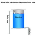 thumbnail image 2 of 1/2 inch Floating Ball Valve Automatic Water Level Control Valve Shutoff Valve, 2 of 7