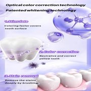 GlorySmile Purple Color Correction Whitening Toothpaste Essence Liquid Removes Yellow Stains From Teeth