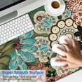 thumbnail image 2 of Long Mouse Pads for Desk,Vintage Pioneer Flower Collage Desk Mats on Top Of Desks, Desk Mouse Pad Extra Large with 3mm Non-Slip Base and Stitched Edge for Gaming,Office,Work,Home 47.3"x23.6", 2 of 6