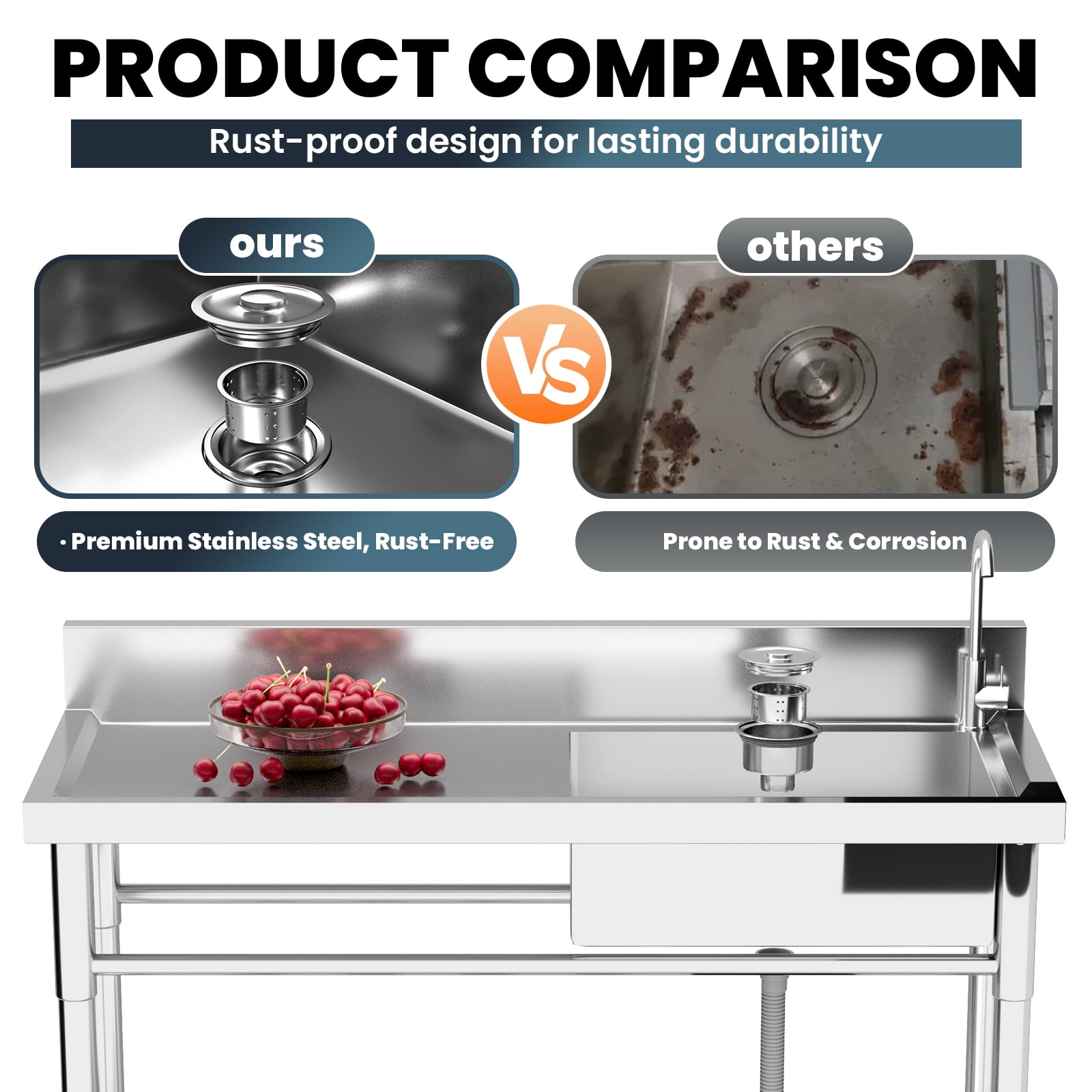 Commercial Utility Sink,Stainless Steel Freestanding Single Bowl Utility Sink for Garage, Laundry Room, Kitchen, and Restaurant Use, Commercial Grade, Durable and Easy to Clean