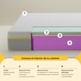 thumbnail image 3 of Colchón Queen Size  En Caja Nooz Prime 30 cm Medio Firme Memory Foam Soporte Premium, 3 of 8