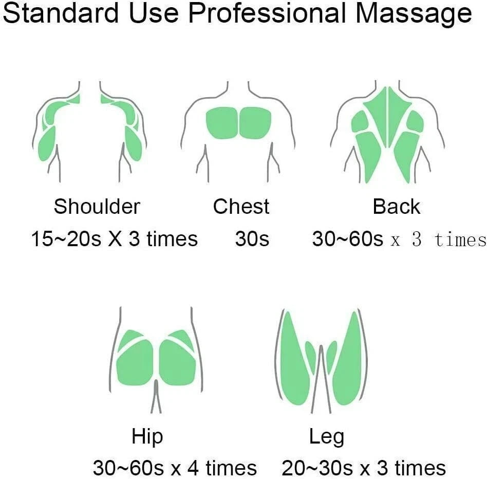 4 Heads Deep Muscle Massage Gun Professional Grade Fascia Relaxer 6 Speed
