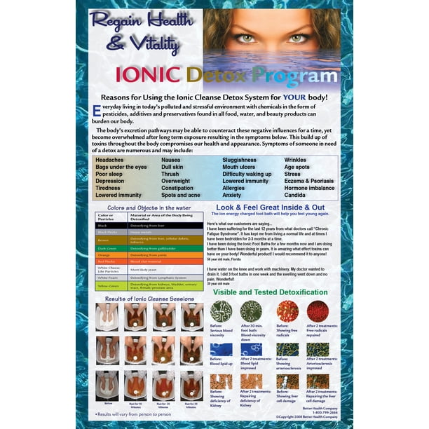 ionic foot bath dangers