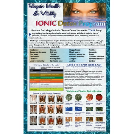 Ion Detox Ionic Foot Bath Spa Cleanse Promotional Poster to Increase your Detox Foot Spa Sessions & Increase (Best Sleeping Posture To Increase Height)