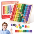 thumbnail image 1 of stanreset Math Arithmetic Family Game With Smooth Line And No Burr Promotes Eye-hand 1Set, 1 of 6