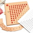 thumbnail image 4 of Juguetes didácticos de matemáticas Montessori para niños tablero de división múltiple matemáticas, 4 of 5
