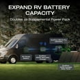 thumbnail image 4 of EF EcoFlow 800W Alternator Charger, 3-in-1 Fast DC-DC Charger for Portable Power Stations, Vehicle Battery Charger & Jump Starter 8× Faster Than Cigarette Chargers, Charges 1kWh in 1.3 hr, 4 of 7
