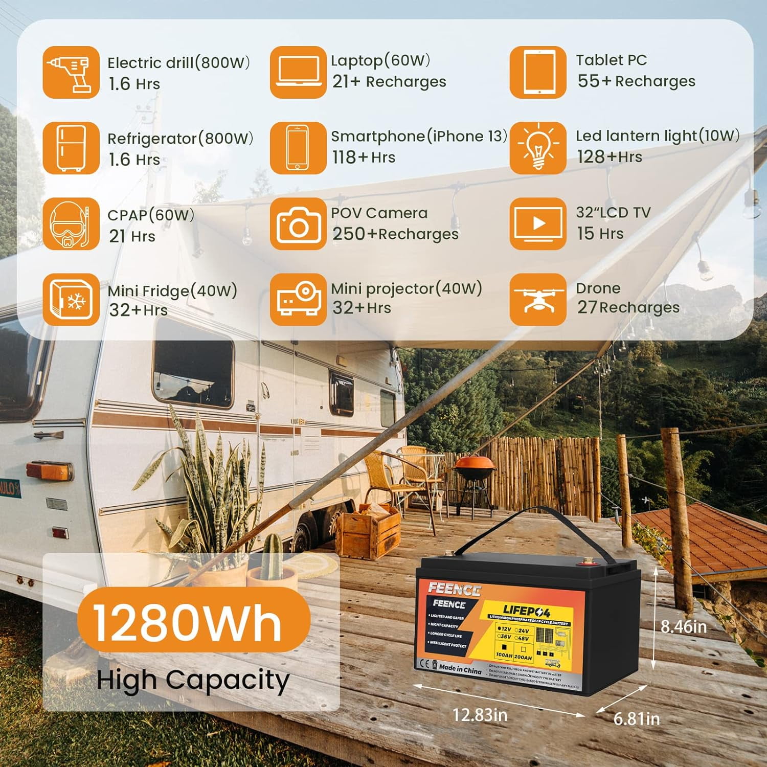 FEENCE 12V100Ah LiFePO4 Battery lithium batteries 12v over 7000  Deep Cycles Iron Phosphate Battery Low Temp Protection Support in Series/Parallel for RV Camper Solar Golf Cart Marine Battery 100A BMS