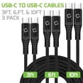 thumbnail image 5 of 3-Pack USB C to USB C Cables (3ft, 6ft, 10ft) - Heavy Duty Nylon Braided 3A High Powered Fast Charging and Data Sync Transfer Type C to Type C Cable Bundle, 5 of 8