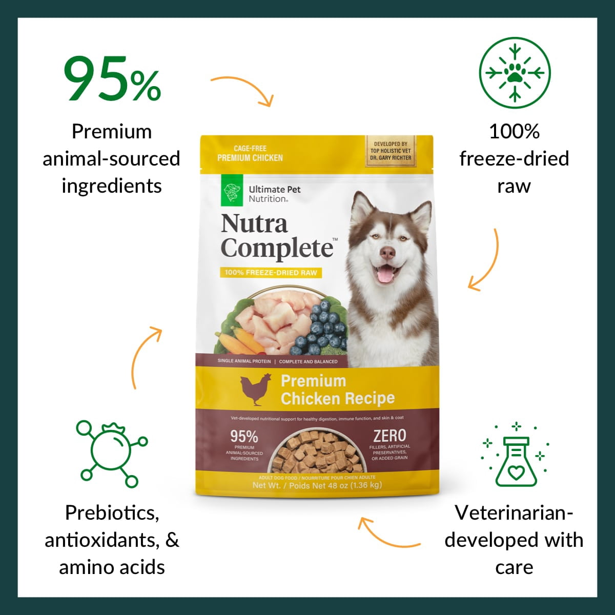 Ultimate Pet Nutrition Nutra Complete Premium Chicken Freeze-Dried Raw Dog Food 48 oz.
