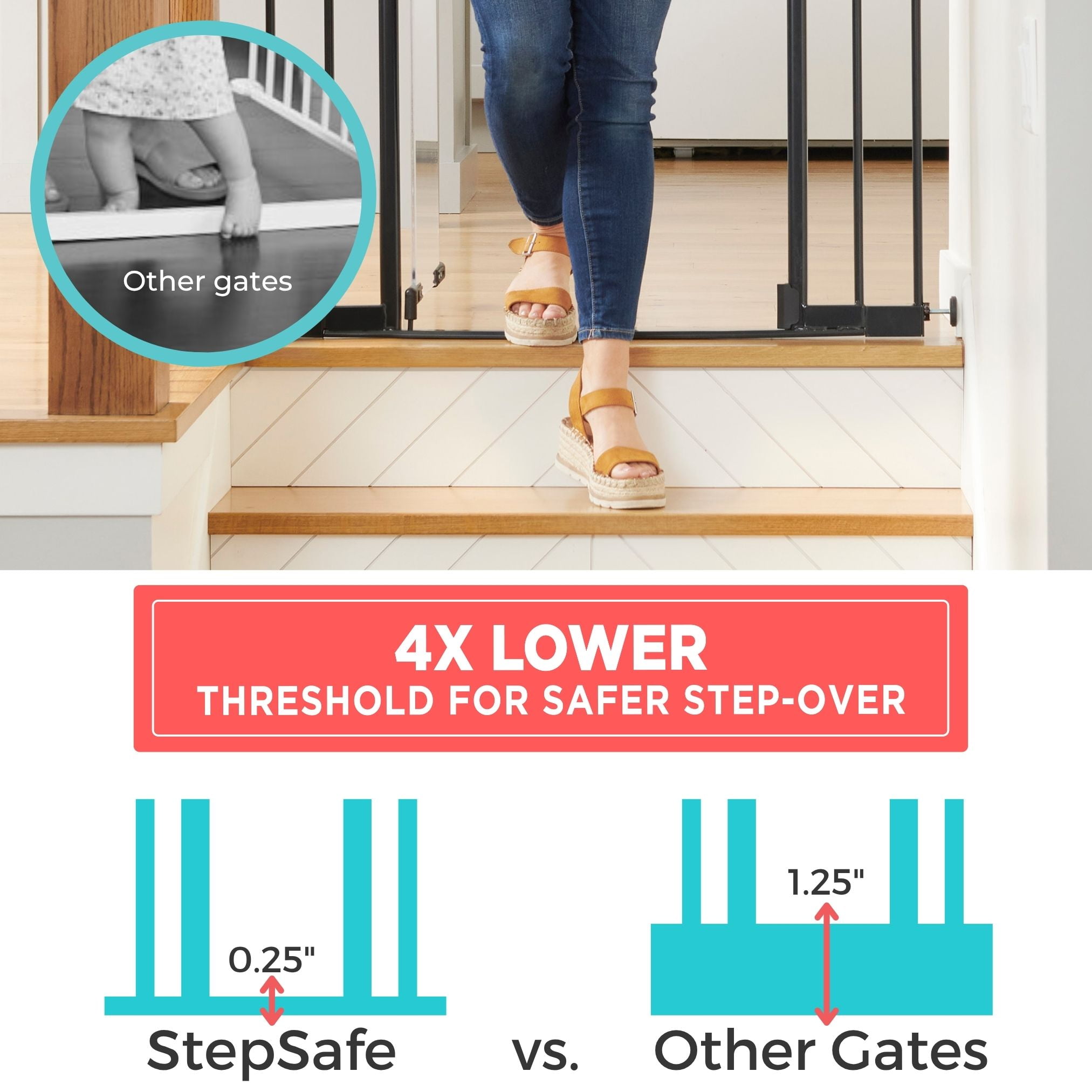 Toddleroo by North States StepSafe Clear Walk-Thru Gate for Toddlers and Babies, Graphite