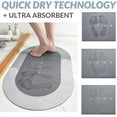 thumbnail image 4 of Modernized Bath Mat, Modernized Magic Mat Bathroom, The Magic Mat - Quick Dry Bath Mat, Super Absorbent Non Slip Bathroom Rug, for Bathroom Floor Bathmat, for Shower Room, 4 of 9