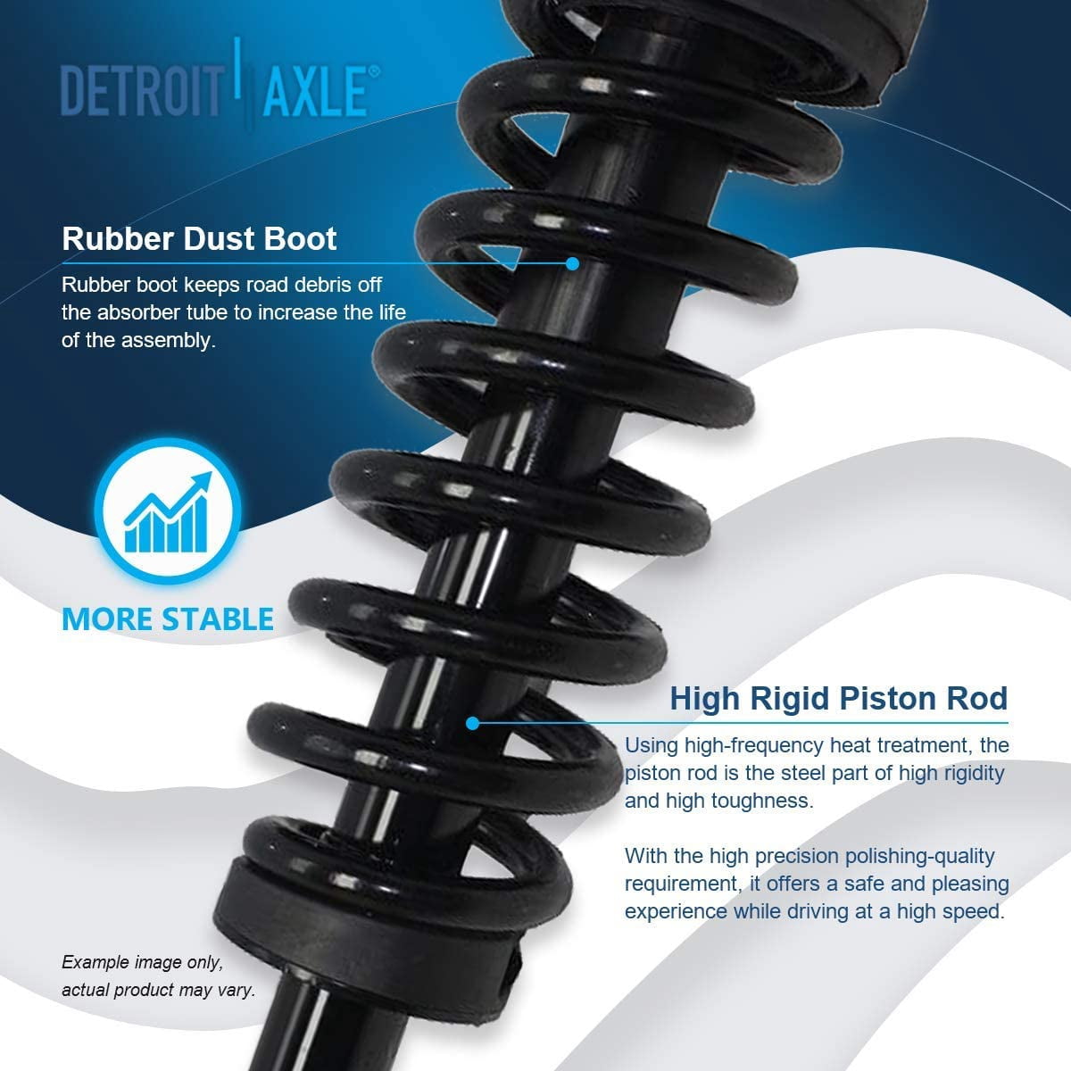 Detroit Axle - 12pc 4WD Front Struts Tie Rods Sway Bars Lower Ball Joints Replacement for Lincoln Mark LT Fits select: 2004 FORD F150 SUPERCREW, 2005-2008 FORD F150