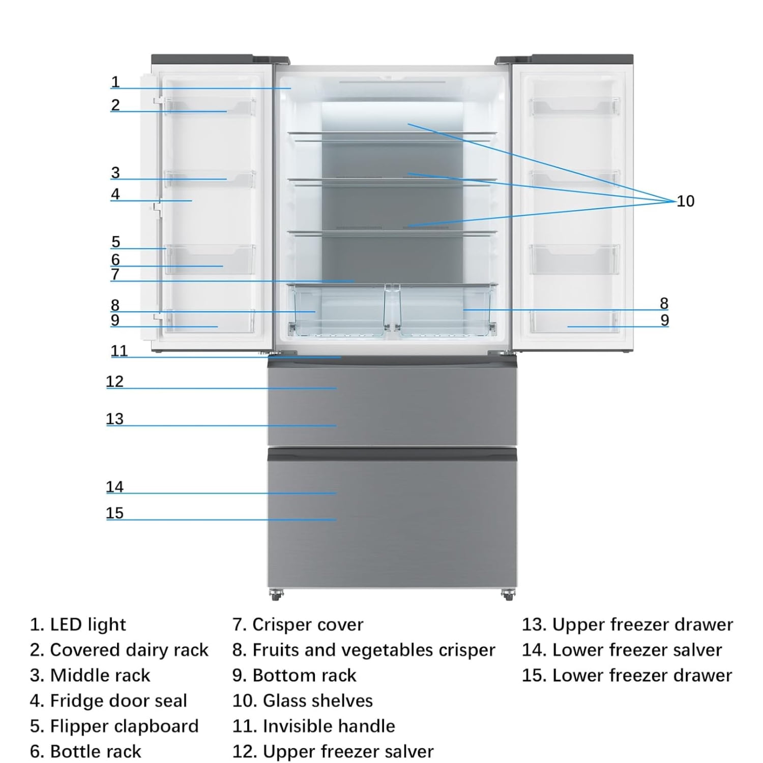 Garvee French Door Refrigerator 18.9 Cu.ft,Large Capacity Stainless Steel Fridge with Freezer,2 Doors & 2 Drawers,Automatic Defrost,LED Display,Silver