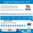 thumbnail image 3 of APPLIED MEMBRANES INC Replacement Filter Set for Culligan AC-30 RO System | Includes RO Membrane, Carbon Filter, Sediment Filter, and Post Filter | Culligan Compatible, 3 of 5