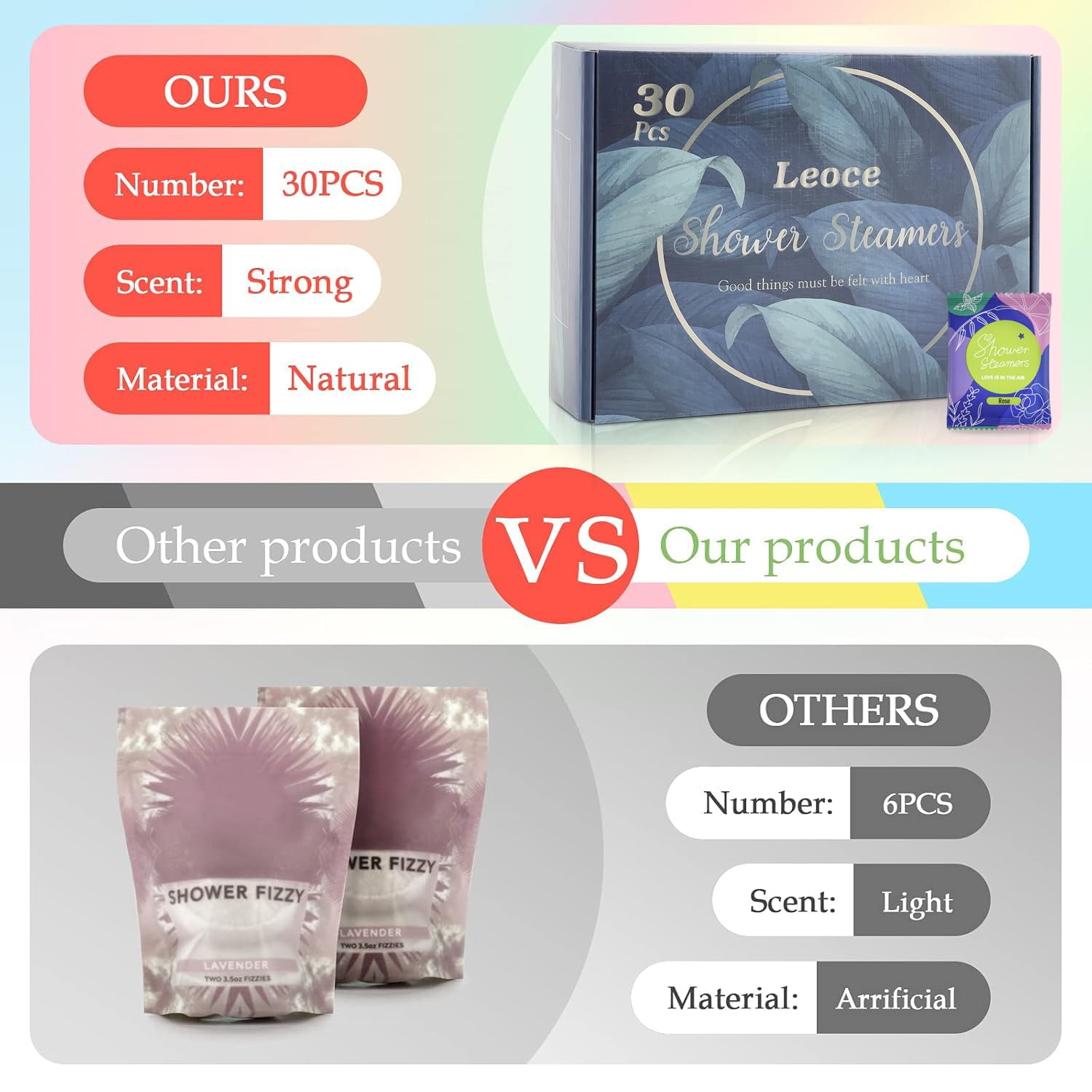 Shower Steamers, 30PCS Natural Aromatherapy Shower Steamers, Vaporizing Steam Spa Experience, Shower Bombs with Essential Oils for Relaxation