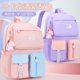 thumbnail image 2 of Peso ligero del grado 1-6 de las muchachas de la escuela primaria del color del contraste de Macaron nuevas, 2 of 6