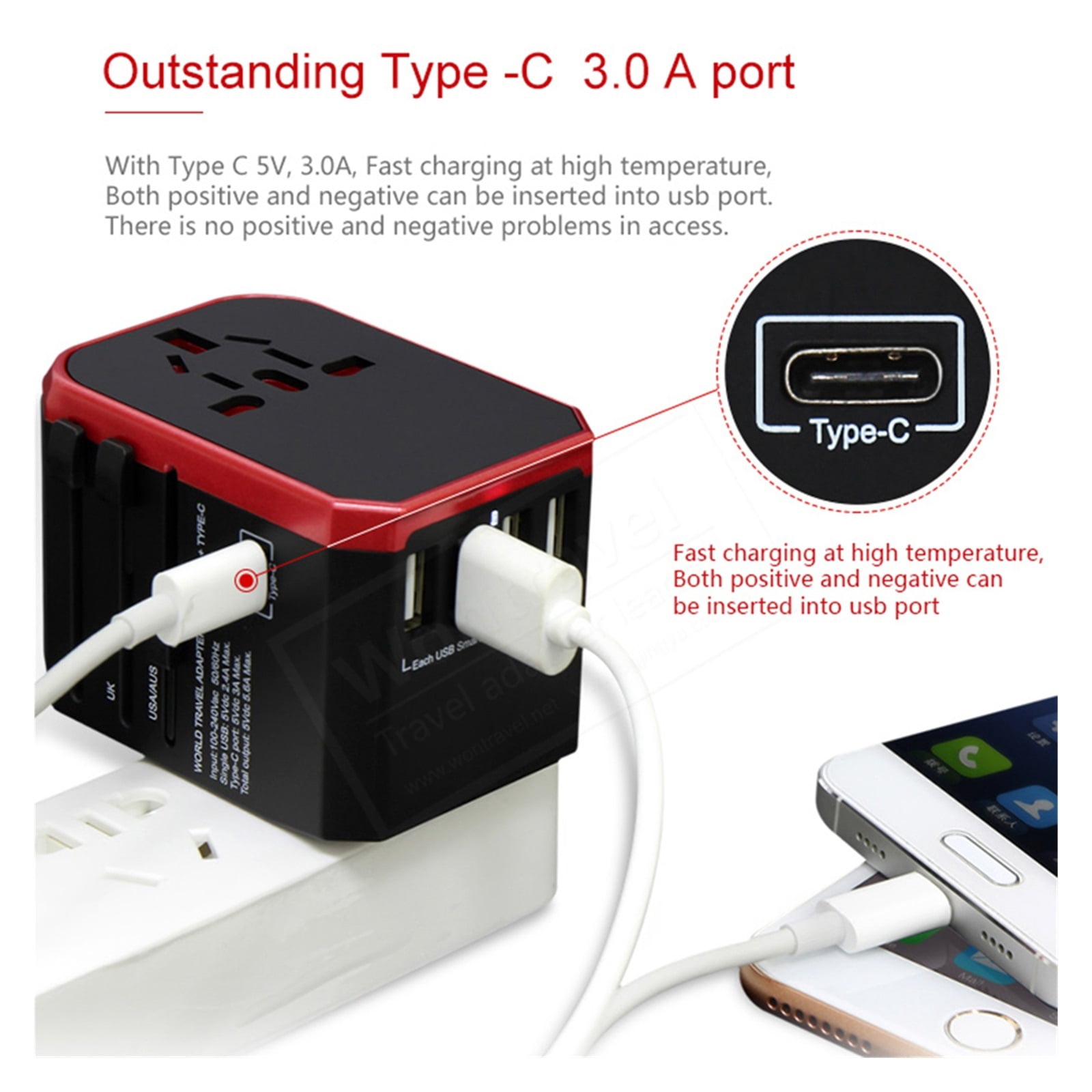 Travel Smart Adapter International Adaptor Wall USB Type C Charger AC Power