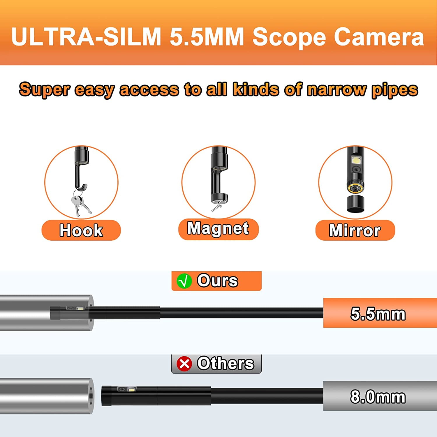 LiteBee Industrial Scope Borescope, 1080P Dual Lens Inspection Camera with Light 16.5ft Drain Snake IP68 Waterproof Sewer Camera for Home Wall Duct Pipe Plumbing