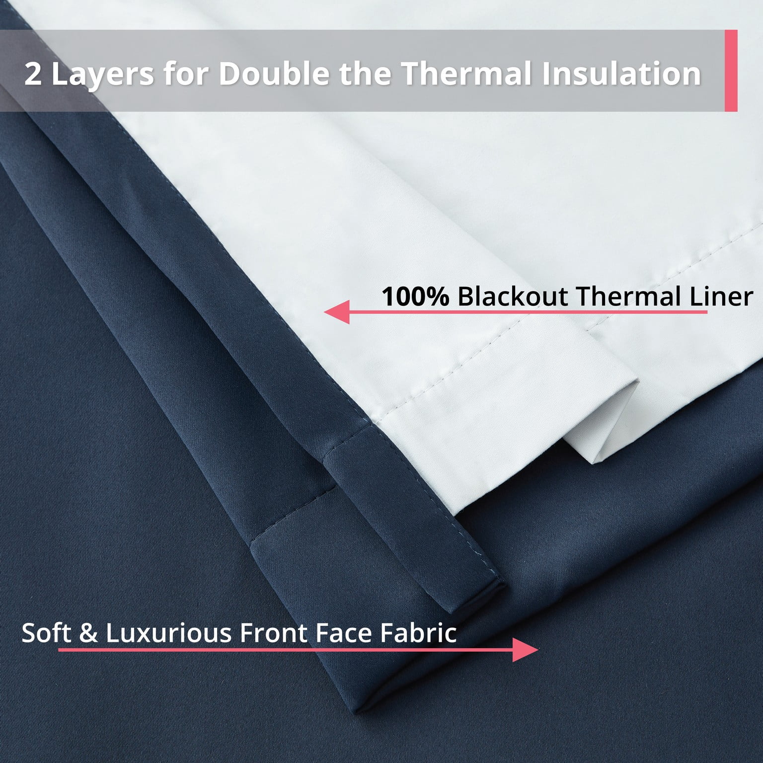THD Virginia 100% Blackout Grommet Total Privacy Curtain Panels - Window Curtains for Living Room Bedroom - Set of 2 (Navy Blue, 42 W x 84 L)