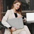 thumbnail image 5 of MOSISO Laptop Case 18.5 inch, 18-18.5 inch Laptop Sleeve Compatible with ASUS Gaming Monitor HP Dell Lenovo Notebook, Polyester Vertical Computer Sleeve Bag with Pocket, 5 of 8