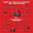thumbnail image 5 of Milwaukee M12 Redlithium 2.0 Compact Battery Pack, 5 of 6