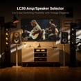 thumbnail image 2 of Altavoz amplificador Switch Box Fosi Audio LC30 VU Meter 2x2, 2 of 9