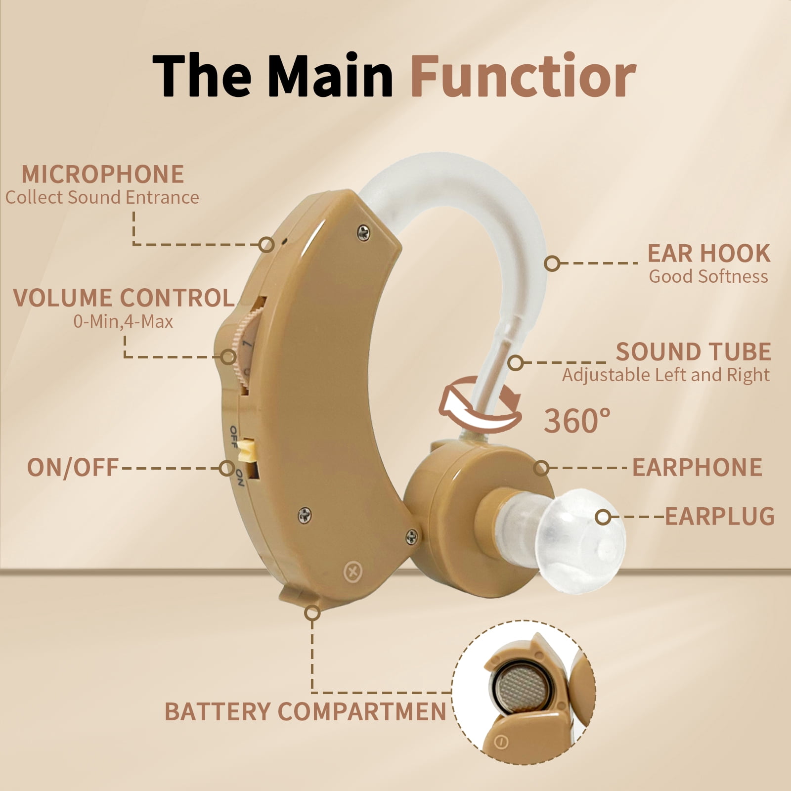 Delmicure Hearing Aids for Seniors with Multi-Level Volume Control, Noise Cancelling, Sound Enhancer, HAP-20, Pair, Beige