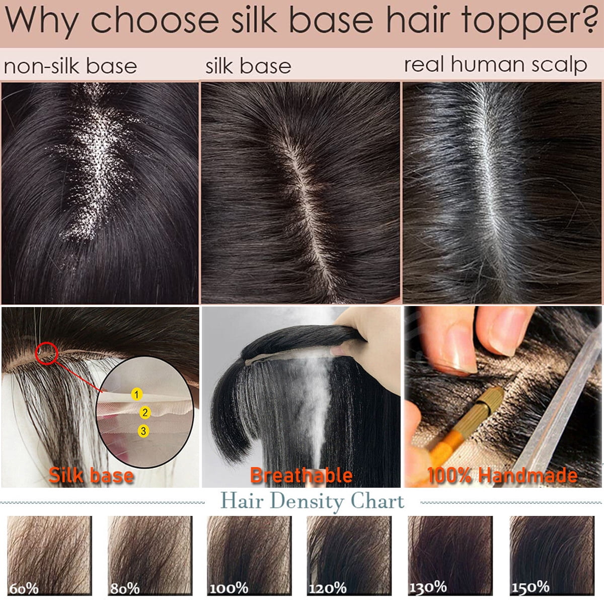 SEGO Hair Toppers for Thinning Hair Bangs Clip in Real Human Hair Extensions Middle Part Hair Piece for Woman Natural Black SEGO Hair Toppers for Thinning Hair Bangs Clip in Real Human Hair Extensions Middle Part Hair Piece for Woman Natural Black