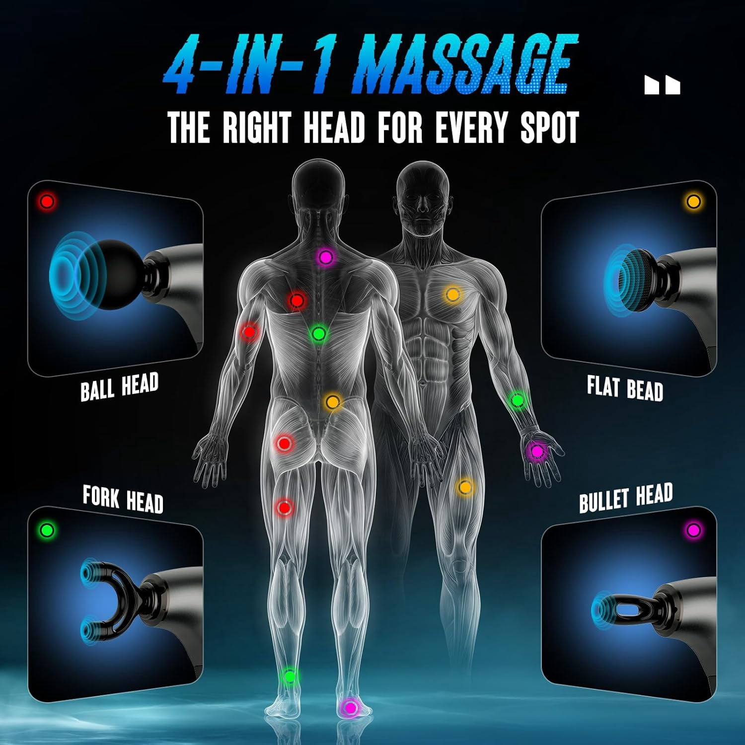 Deep Tissue Massage Gun with Extension Handle 10mm Percussion Muscle Massager for Neck Shoulders Back Legs Portable Pain Relief Device