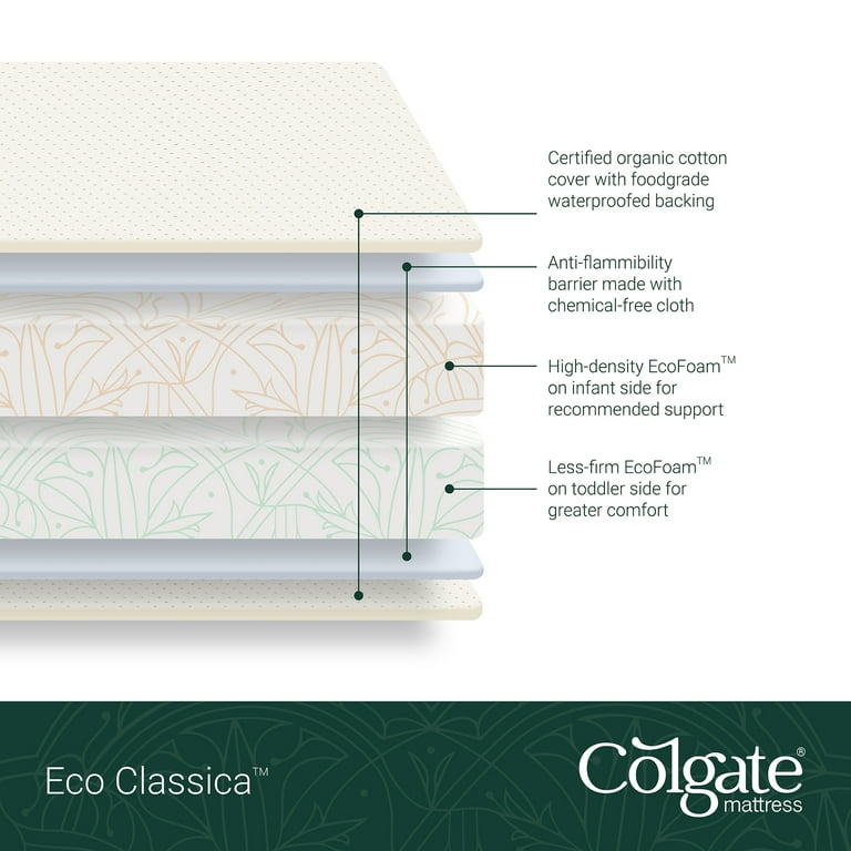 Colgate eco classica iii dual firmness new arrivals