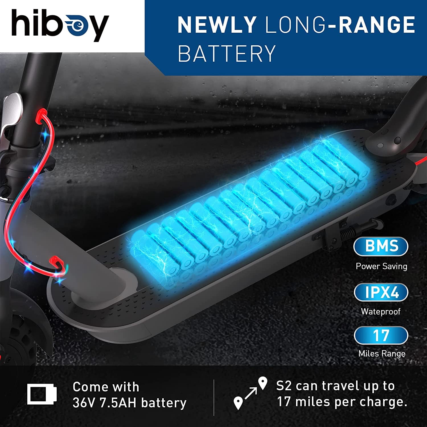 (Secondhand) Hiboy S2 Electric Scooter - 8.5 inch Solid Tires, 350W Motor, 17 Miles Long-Range & 19MPH Max Speed Commuting Scooter with APP
