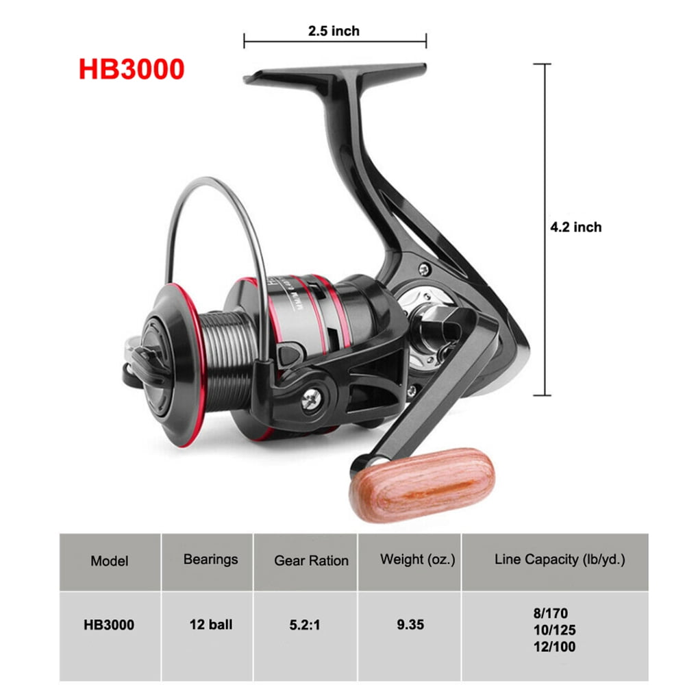 alibaba fishing reels Sougayilang Spinning Light Weight Ultra Smooth Powerful Reels Red 4000 : Sports & Outdoors Fishing Equipment Alibaba Fishing Tackle