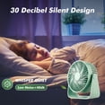 thumbnail image 6 of Small Room Air Circulator Fan, 3 Speeds 360° Rotation Table Fan, 30 db Low Noise, USB Rechargeable for Bedroom, Office, Travel, Camping, 6 of 7