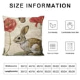 thumbnail image 5 of Creowell Vintage French Rabbit Throw Pillow Cover Botanical Flower Mushroom Spring Decorative Pillow Case Modern Home Decor Square Pillowcase (Retro Bunny) 12x12in, 5 of 5
