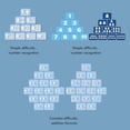thumbnail image 3 of Juguete educativo, juego de matemáticas de equilibrio para niños, escala de gato, juguete educativo para contar matemáticas, juego de matemáticas de equilibrio para niños, durabilidad extendida, 3 of 8