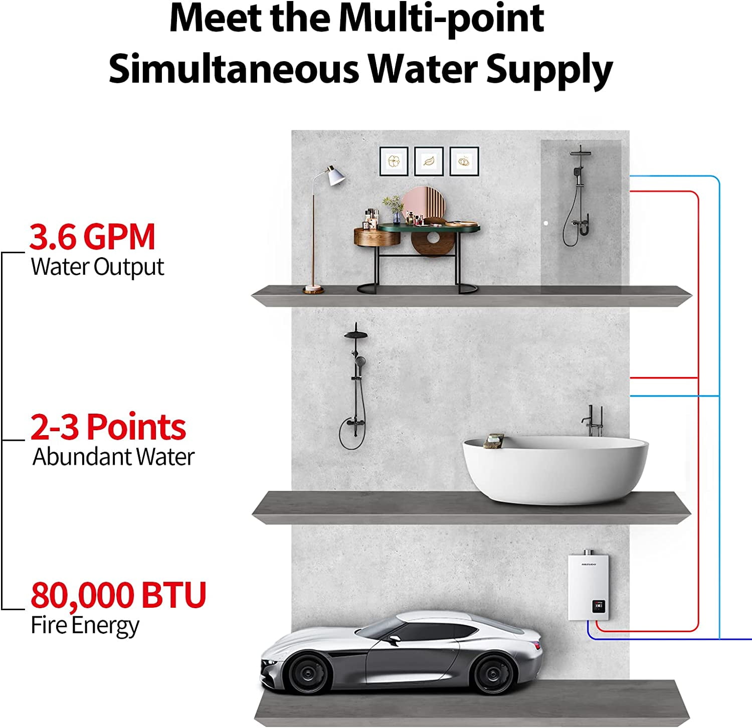 Mizudo Natural Gas Tankless Water Heater 80,000 BTU, 12L up to 3.6 GPM Instant Hot Water Heater NG, Indoor Installation, CSA Certified, White