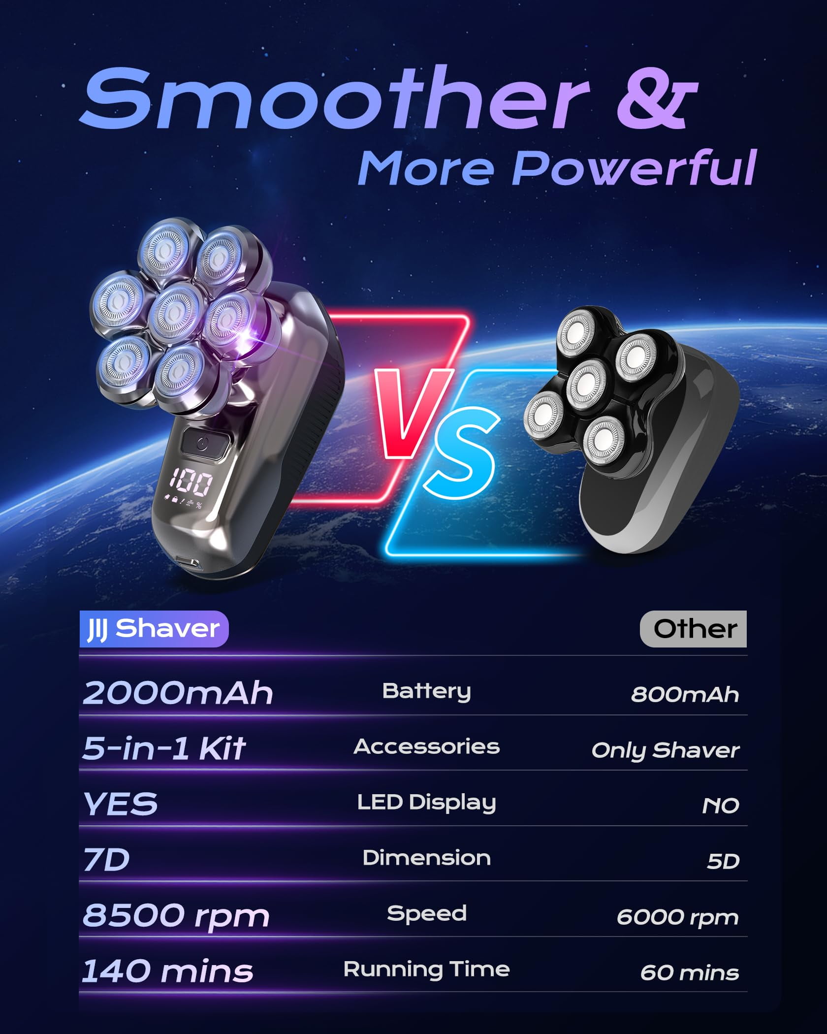 7D Head Shavers for Bald Men, Detachable Head Shaver LED Display Dry Wet Bald Head Razor, IPX7 Waterproof Head Shavers with Type-C Charge
