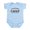 Sky Blue, variant on CafePress - Future Chef Like My Daddy Infant Bodysuit - Baby Light Bodysuit, Size Newborn - 24 Months