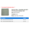 thumbnail image 2 of Cabin Air Filter - Compatible with 2007 - 2014 GMC Yukon XL 1500 2008 2009 2010 2011 2012 2013, 2 of 2