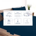 thumbnail image 4 of Kotton Culture 1000 TC Bed Sheets 4 Piece 15" Inch Deep Pocket Sheet Set (Teal, California King), 4 of 4