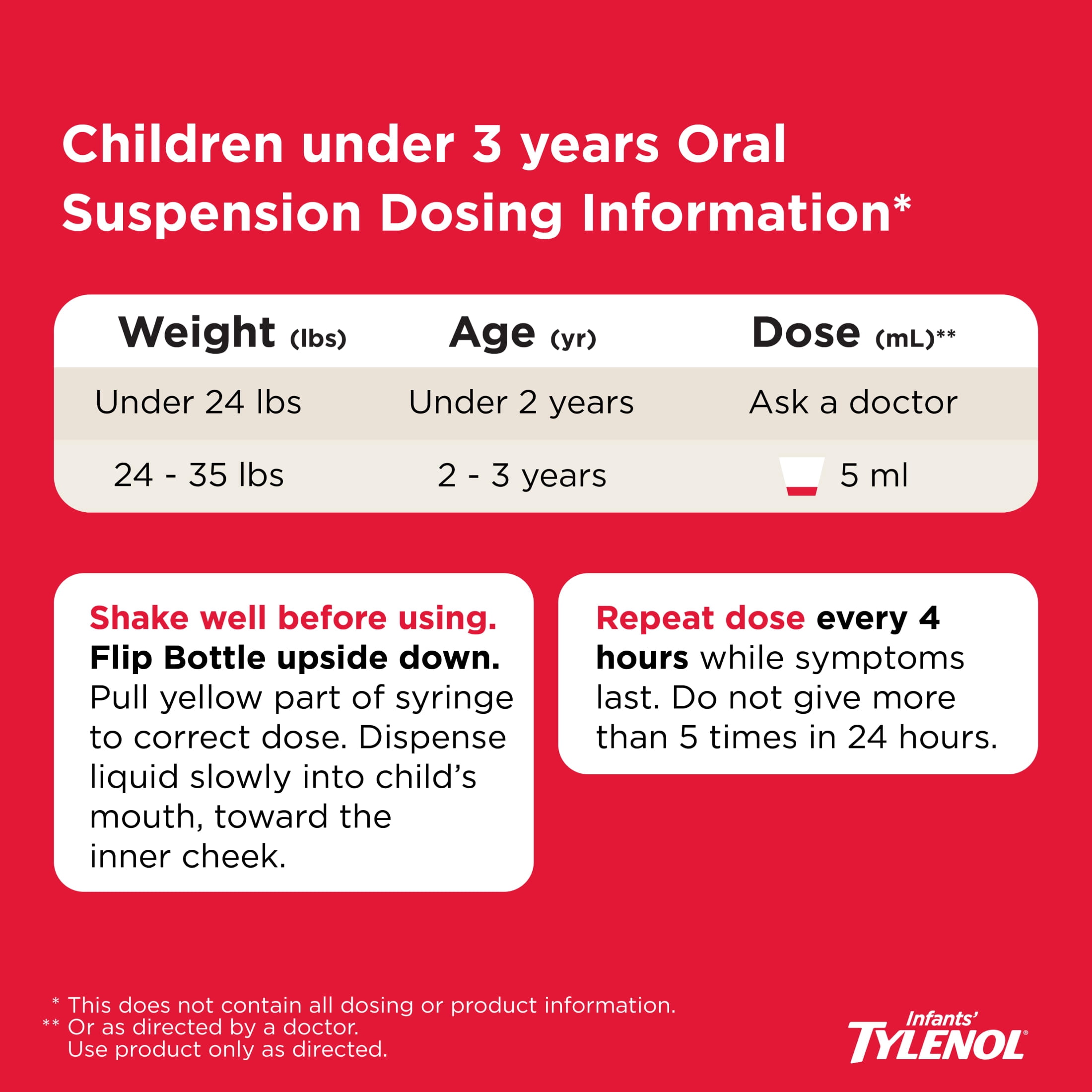 Infants’ Tylenol, Oral Suspension, Pain Reliever, Fever Reducer, No Alcohol, Cherry Flavor, 2 Fl oz