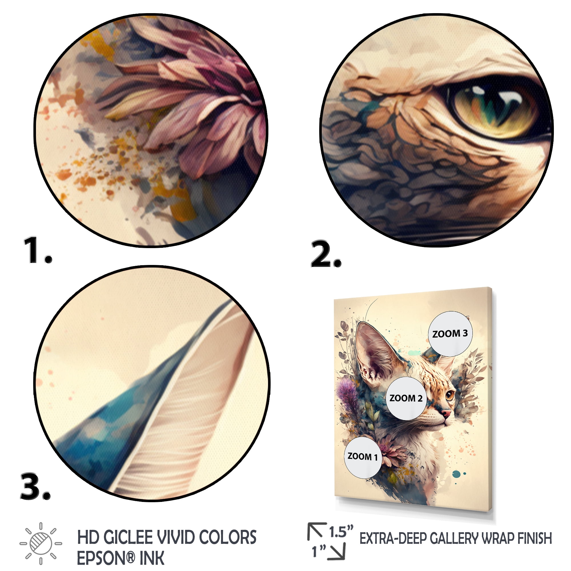 Designart Cute Sphynx Floral Art III Canvas Wall Art