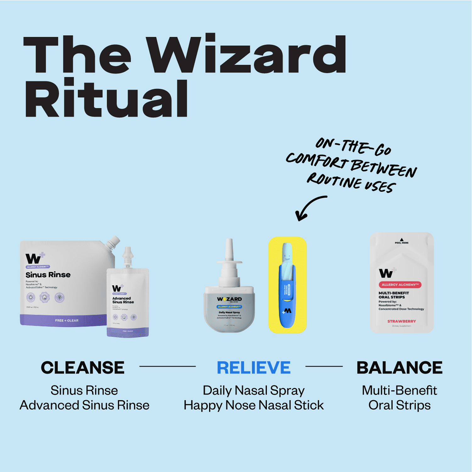 Wizard Wellness Happy Nose Nasal Inhaler, Glacial Mint Aroma, 3 Pack