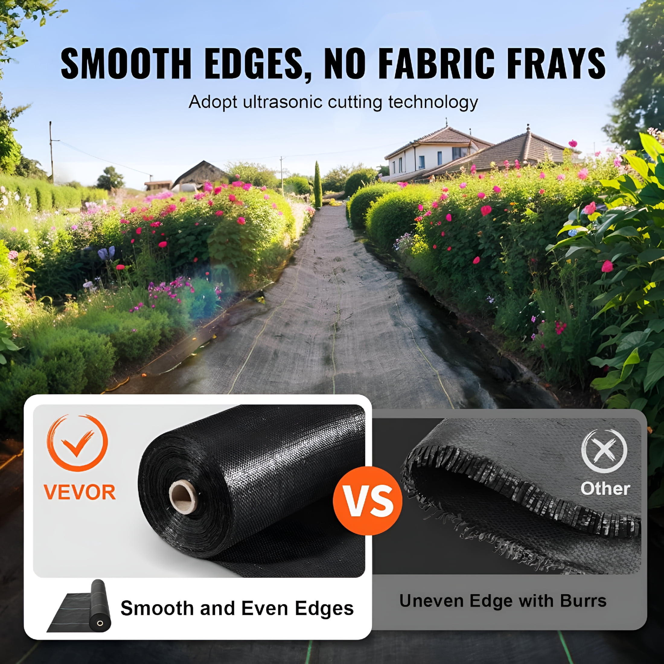 RLESO 3FTx250FT Heavy Duty Weed Barrier Landscape Fabric, 5OZ Woven Geotextile Fabric Under Gravel, High Permeability for Weed Blocker, Driveway Fabric, Weed Control Garden Cloth