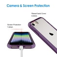 thumbnail image 5 of JETech Case for iPhone SE 3/2 (2022/2020 Edition), 4.7-Inch, Shockproof Phone Bumper Cover, Anti-Scratch Clear Back (Purple), 5 of 6